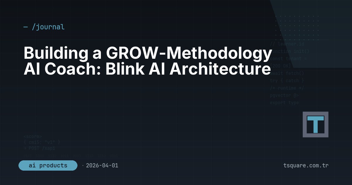 Building a GROW-Methodology AI Coach: Blink AI Architecture