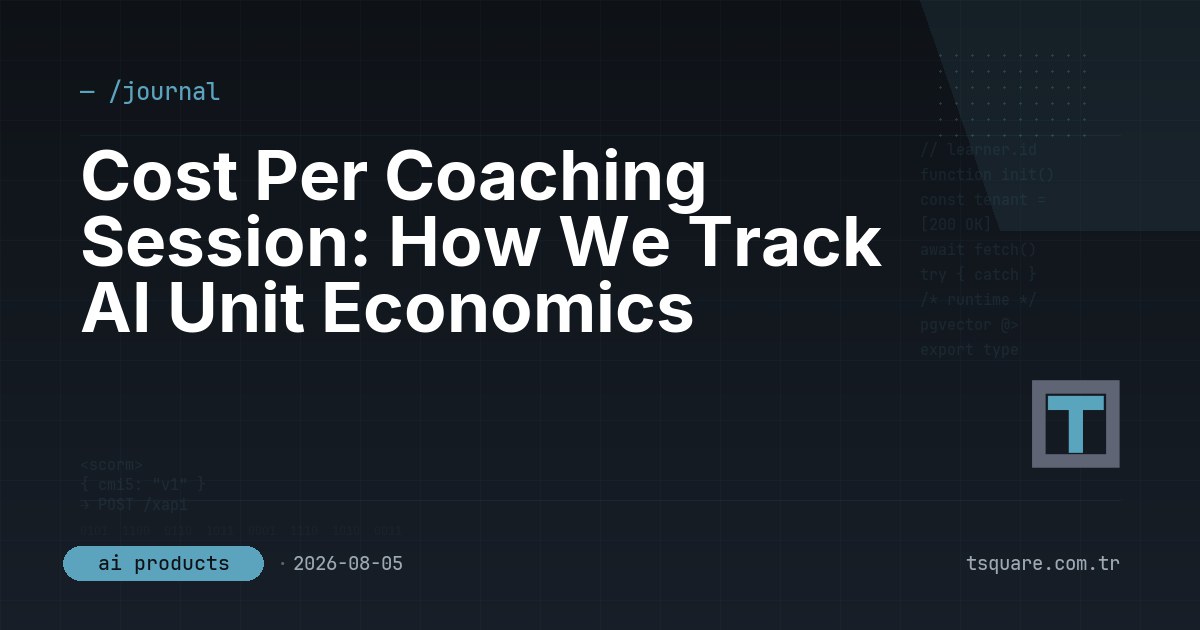 Cost Per Coaching Session: How We Track AI Unit Economics