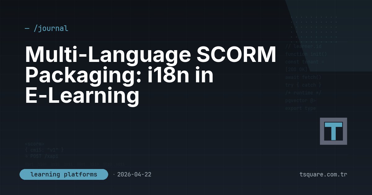 Multi-Language SCORM Packaging: i18n in E-Learning