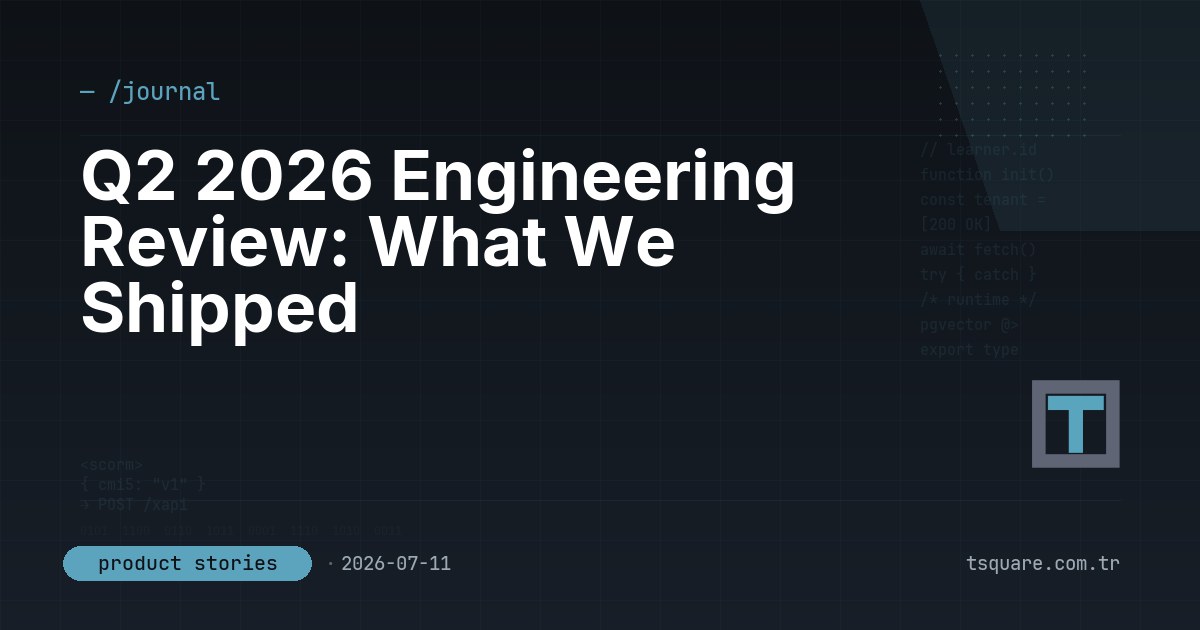 Q2 2026 Engineering Review: What We Shipped — T-Square engineering blog