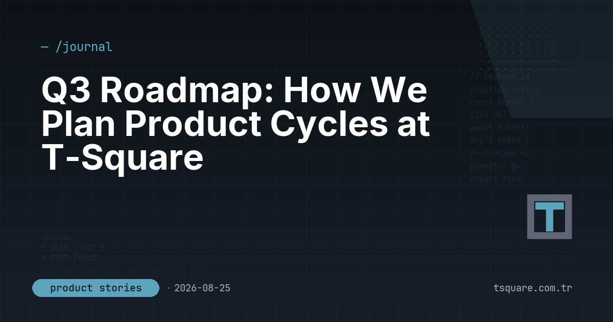 Q3 Roadmap: How We Plan Product Cycles at T-Square — T-Square engineering blog