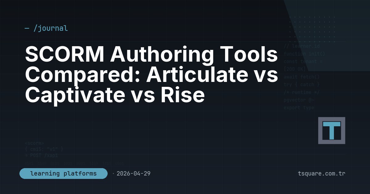SCORM Authoring Tools Compared: Articulate vs Captivate vs Rise
