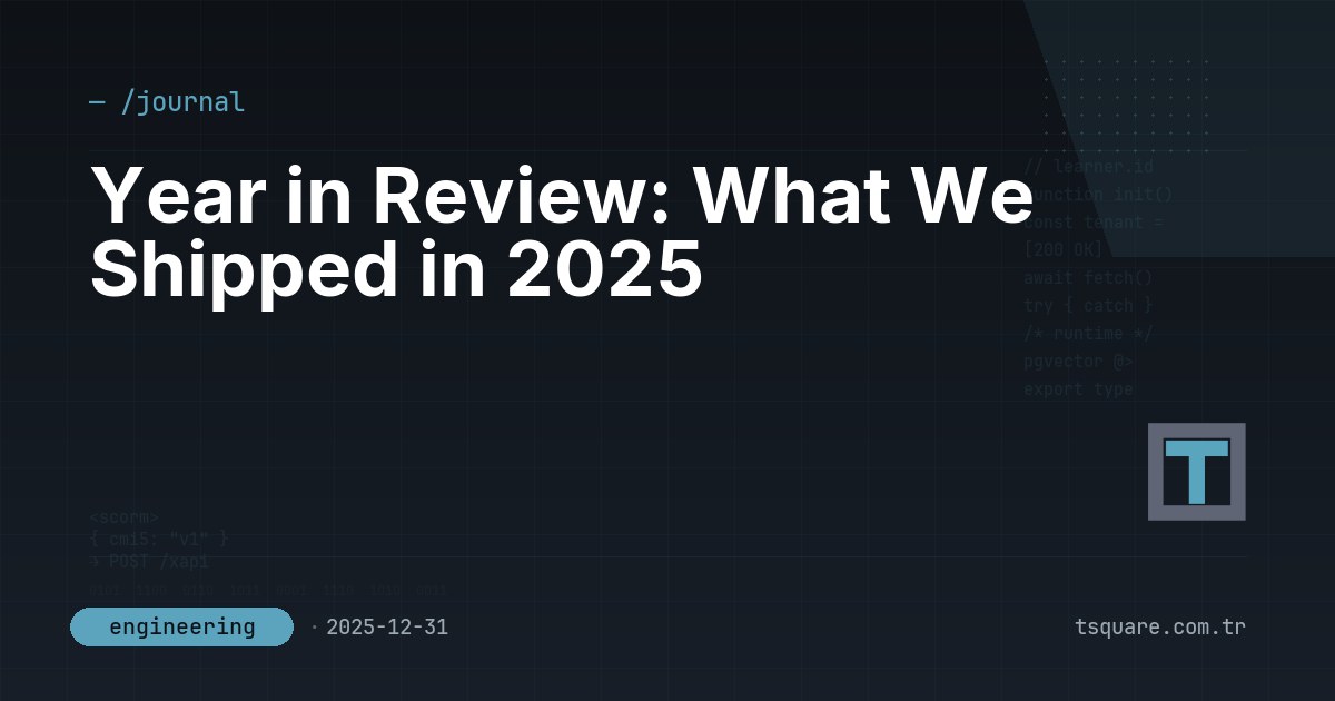 Year in Review: What We Shipped in 2025